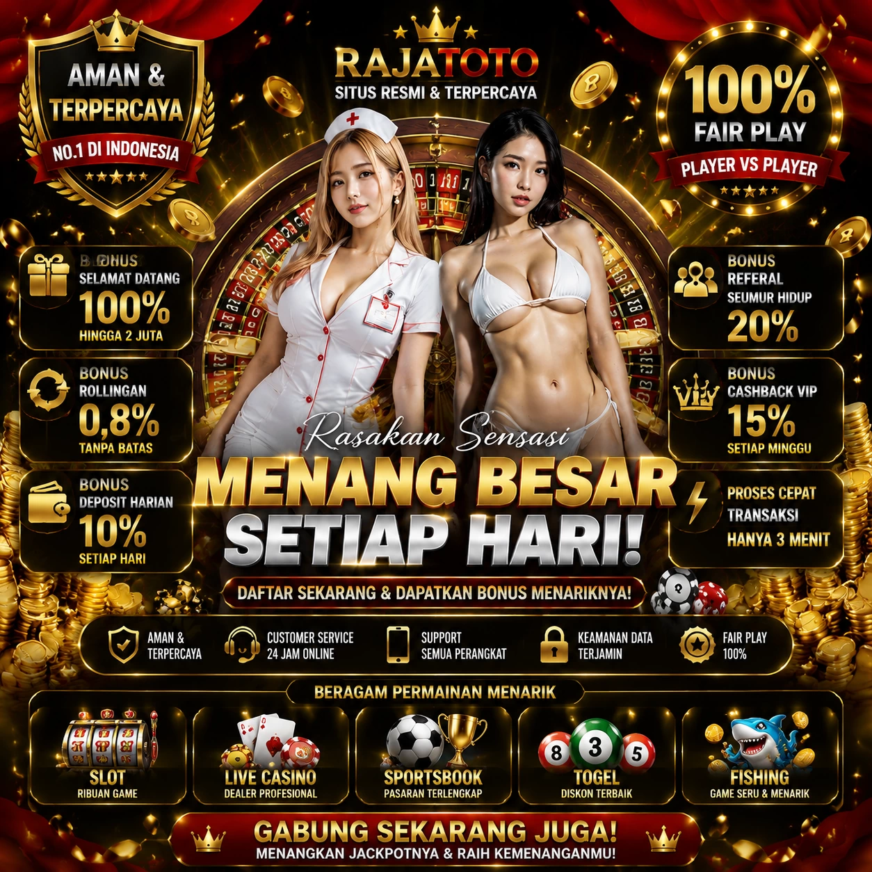 Checklist para avaliar a plataforma hotbet